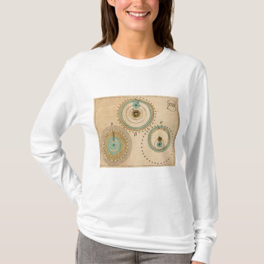 T-shirt Atlas céleste 6 (Devant)