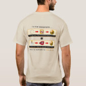 T-shirt Au début, il n'y avait rien....think (Dos)