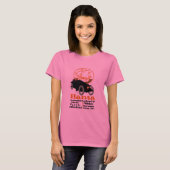 T-shirt Automobile Hansa 1914 (Devant entier)
