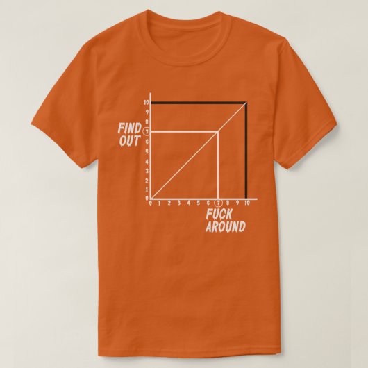 T-shirt Autour n Graphique de découverte (Design devant)