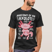 T-shirt Axolotls Anatomie D'Un Axolotl Kawaii (Devant)