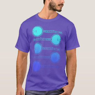 T-shirt Banjo empilés vintage musique bluegrass rétro bleu