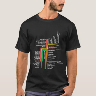 T-shirt BART hyperlinear pour t noir
