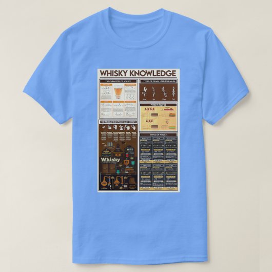 T-shirt Bartender Whisky Knowledge 2 (Design devant)