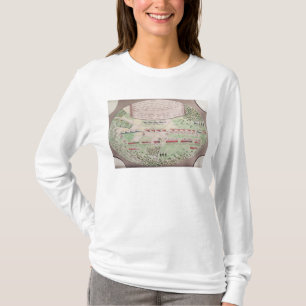 T-shirt Bataille de Camden, 1780