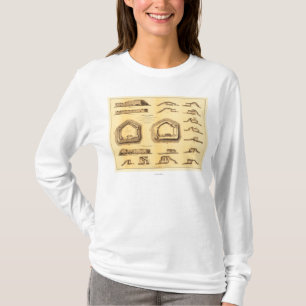 T-shirt Bataille de fort Sumter - guerre civile 4