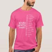 T-shirt Beard Beard Growth Chart (Devant)