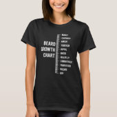T-shirt Beard Growth Chart Manly  Beard Measurement (Devant)