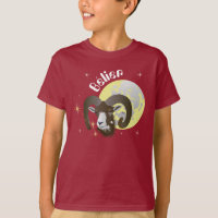 Bélier 21 mars au 20 avril