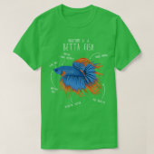 T-shirt Betta Fish Siamese Lutter Poisson Anatomie 1 (Design devant)