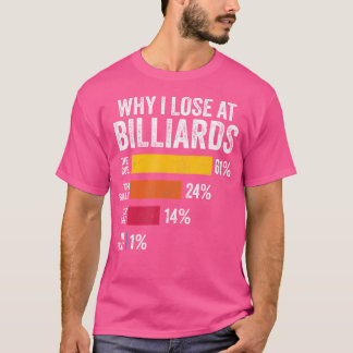 T-shirt Billard Joueur Pool Snooker de table Pourquoi je p