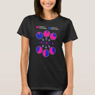 T-shirt Bisexual Bi Pride Drapeau Graphique À secteurs Att