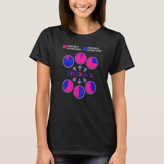 T-shirt Bisexual Bi Pride Drapeau Graphique À secteurs Att (Devant)