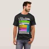 T-shirt Black History Month (Devant entier)