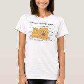 T-Shirt Blanc CHOW Illustré (Devant)