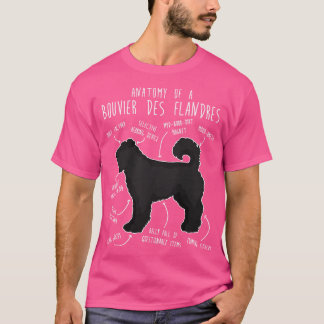 T-shirt Bouvier Des Flandres Anatomie des chiens
