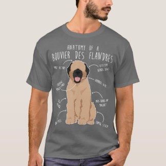 T-shirt Bouvier Des Flandres Fawn Cream Dog Anatomie 1