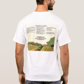 T-shirt Brochure de ventes de Citroen 2CV (Dos)
