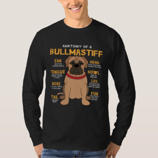 T-shirt Bullmastiff Anatomy  Dog Mum Dad Cute