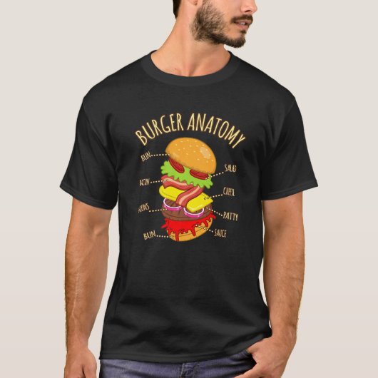 T-shirt Burger Anatomie Cheeseburger Hamburger Alimentatio (Devant)