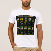 Cadeau de la fête de l'indépendance de la Jamaïque