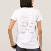 T-shirt cafepress_transparent (Dos)