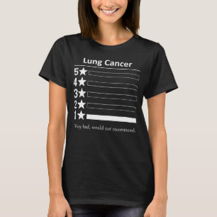 T-shirt Cancer du poumon Très mauvais, ne recommanderait p