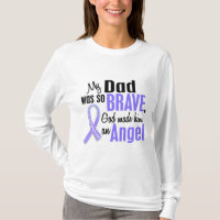 Cancer oesophagien de papa de l'ange 1