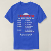 T-shirt Carpenter Horaire Note Funny Carpenter Plaisanteri (Design devant)