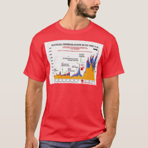 T-shirt Carte d'assassinat qui a sauvé le monde