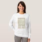 T-shirt Carte d'étoile 2 (Devant entier)