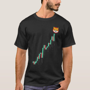 T-shirt Carte Stock vintage Shiba Inu SHIB Pièce À La Mo