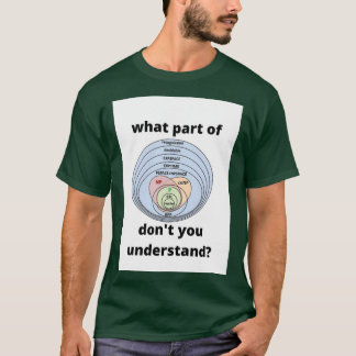 T-shirt Ce que Donx27t vous comprenez PNP