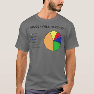 T-shirt Ce que je ne ferai jamais de graphique à secteurs