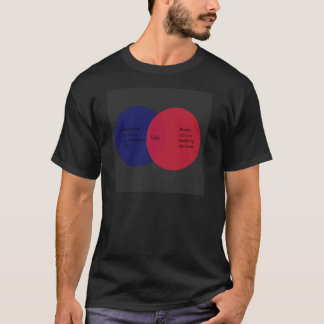 T-shirt Cecilia : Le diagramme de venn