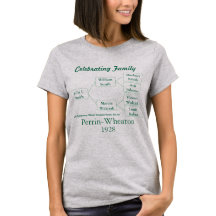 T-Shirt Célébrant le Nom de la Famille et de la 3e