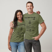 T-shirt CH-53 Spécifications de l'hélicoptère d'attaque Su (Unisexe)