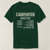 T-shirt Charpentier (40) (Design devant)