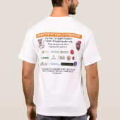 T-shirt Charte de la liberté de santé (Dos)