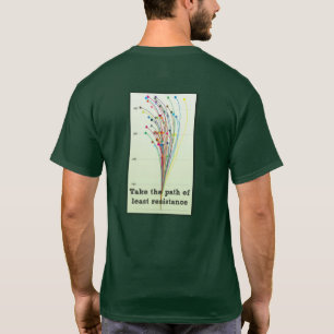 T-shirt Chemin de la moindre résistance