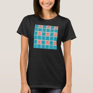 T-shirt Chemise alphabétique du Myanmar
