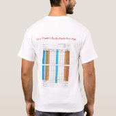 T-shirt Chemise de golf Buck's Party Pub Crawl (Dos)