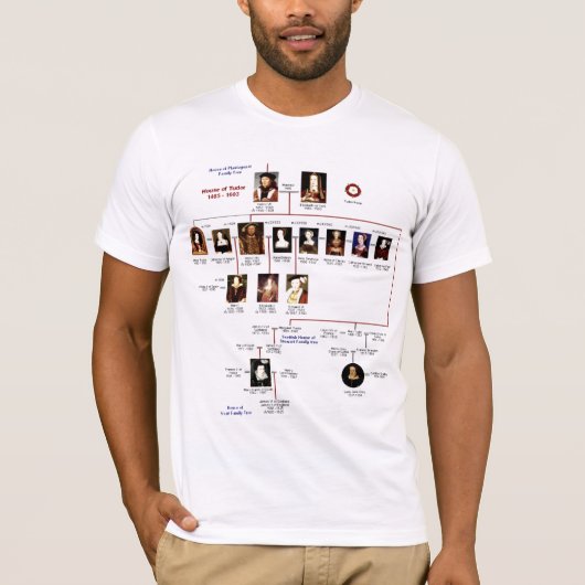 T-shirt Chemise de Tudors (Devant)