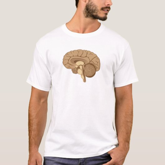 T-shirt Chemise drôle d'anatomie d'esprit humain (Devant)