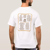 T-shirt Chemise du dandinement 2014 (Dos)