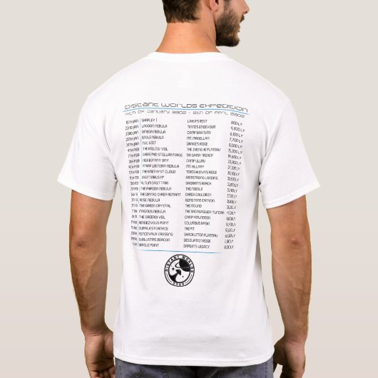T-shirt Chemise éloignée de visite des mondes (blanc de (Dos)