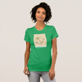 T-shirt Chemise verte de libellule (Devant entier)
