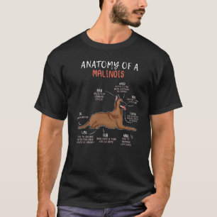 T-shirt Chien De Compagnie Définition Anatomie Animale Du
