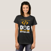 T-shirt Chien programmeur ingénieur logiciel - Codage Prog (Devant entier)