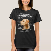 T-shirt Chiens 365 Anatomie D'Un Chien Du Labrador (Devant)